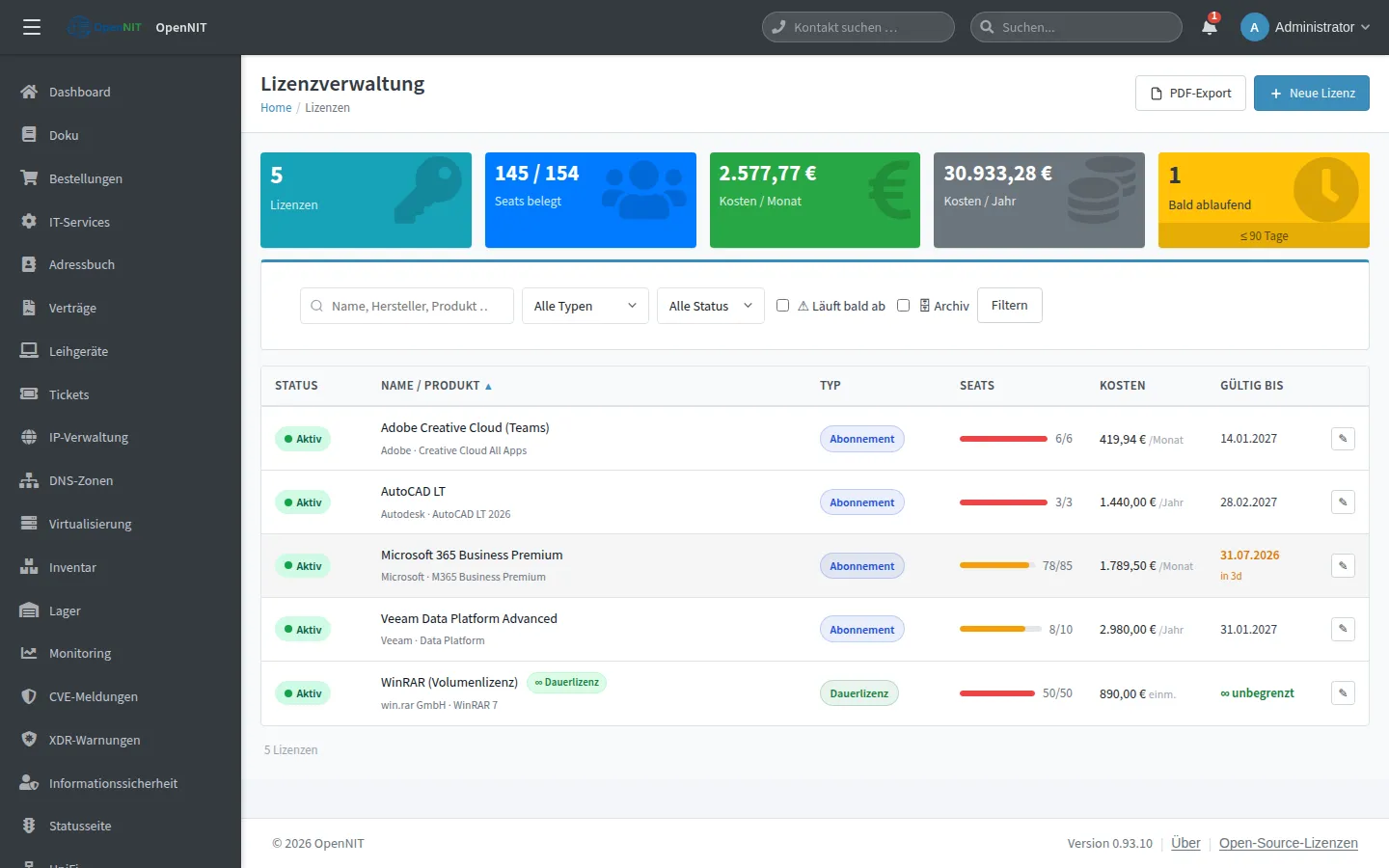 Screenshot: Lizenzen – Seats, Kosten & Ablauf im Blick