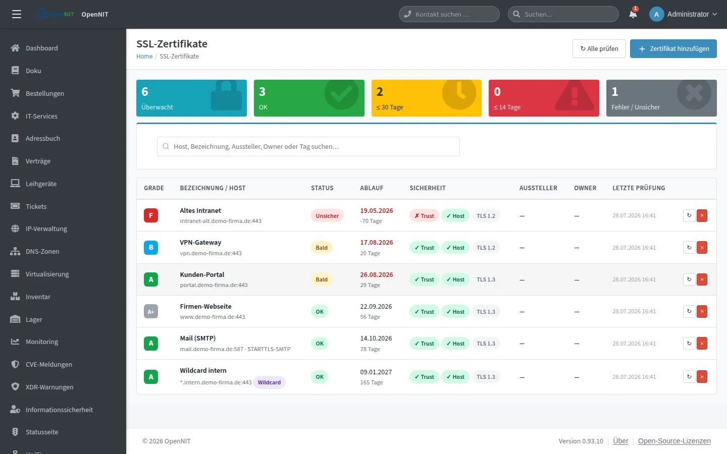 Screenshot: SSL-Checker – Zertifikate & Ablaufwarnungen